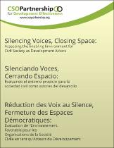 Silencing Voices, Closing Space